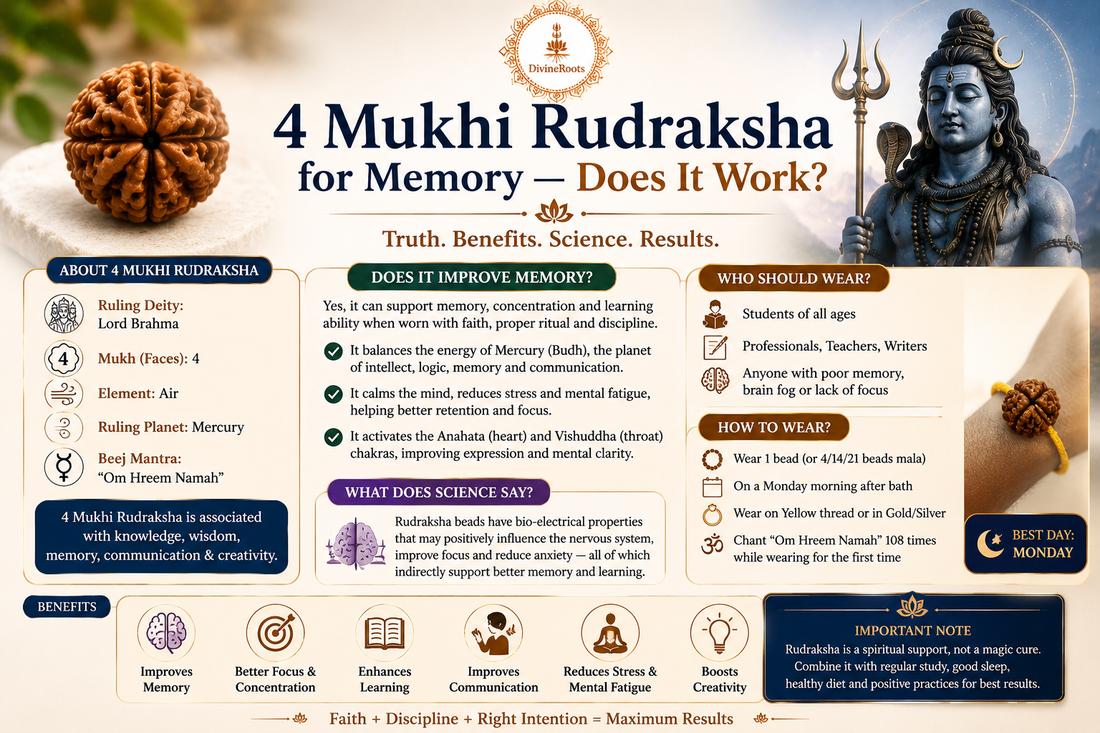 4 Mukhi Rudraksha with Lord Brahma theme, study books, pen and soft spiritual background showing memory, concentration, learning, speech and student focus support