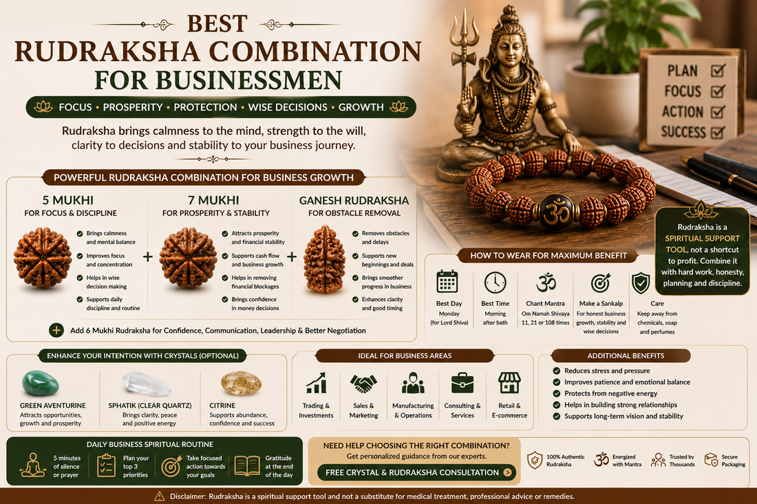 Rudraksha bracelet with Lord Shiva statue in a professional business desk setting representing focus, prosperity, protection, wise decisions and business growth