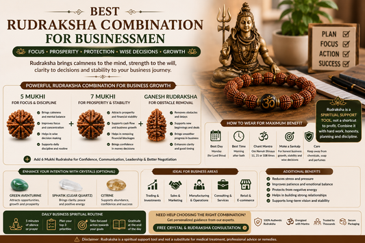 Rudraksha bracelet with Lord Shiva statue in a professional business desk setting representing focus, prosperity, protection, wise decisions and business growth
