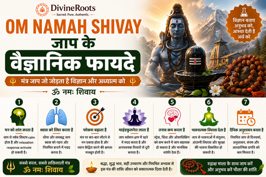DivineRoots Hindi infographic showing Lord Shiva, Shivling, Rudraksha Mala and Om Namah Shivay mantra with scientific benefits of chanting such as calmness, steady breathing, focus, mindfulness, stress relief, emotional grounding and daily discipline
