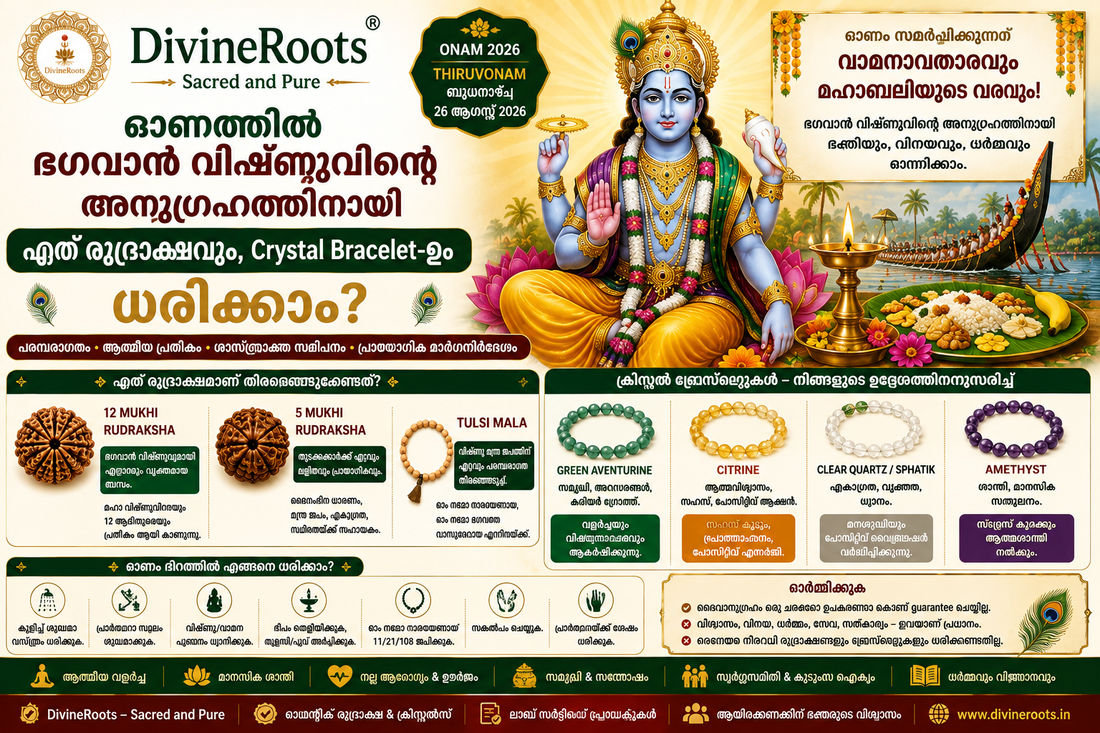 DivineRoots Onam 2026 Malayalam blog hero image showing Lord Vishnu with 12 Mukhi Rudraksha, 5 Mukhi Rudraksha, Tulsi Mala, Green Aventurine, Citrine, Clear Quartz and Amethyst bracelets for devotional and intention-based spiritual guidance.