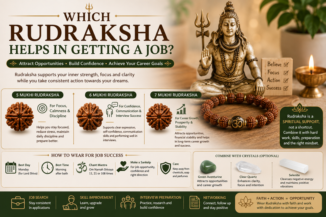 Rudraksha bracelet with Lord Shiva statue in a calm workspace setting representing job opportunities, interview confidence, focus and career growth