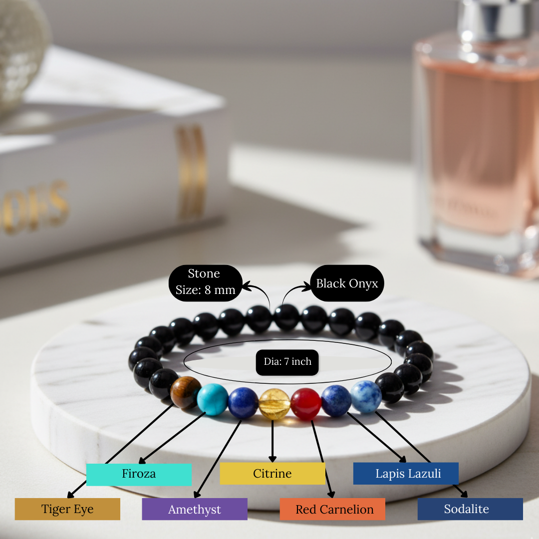 Natural 7 Chakra Gemstone Bracelet | 8 mm Beads | Lab Certified | AAA Grade | Healing Crystal